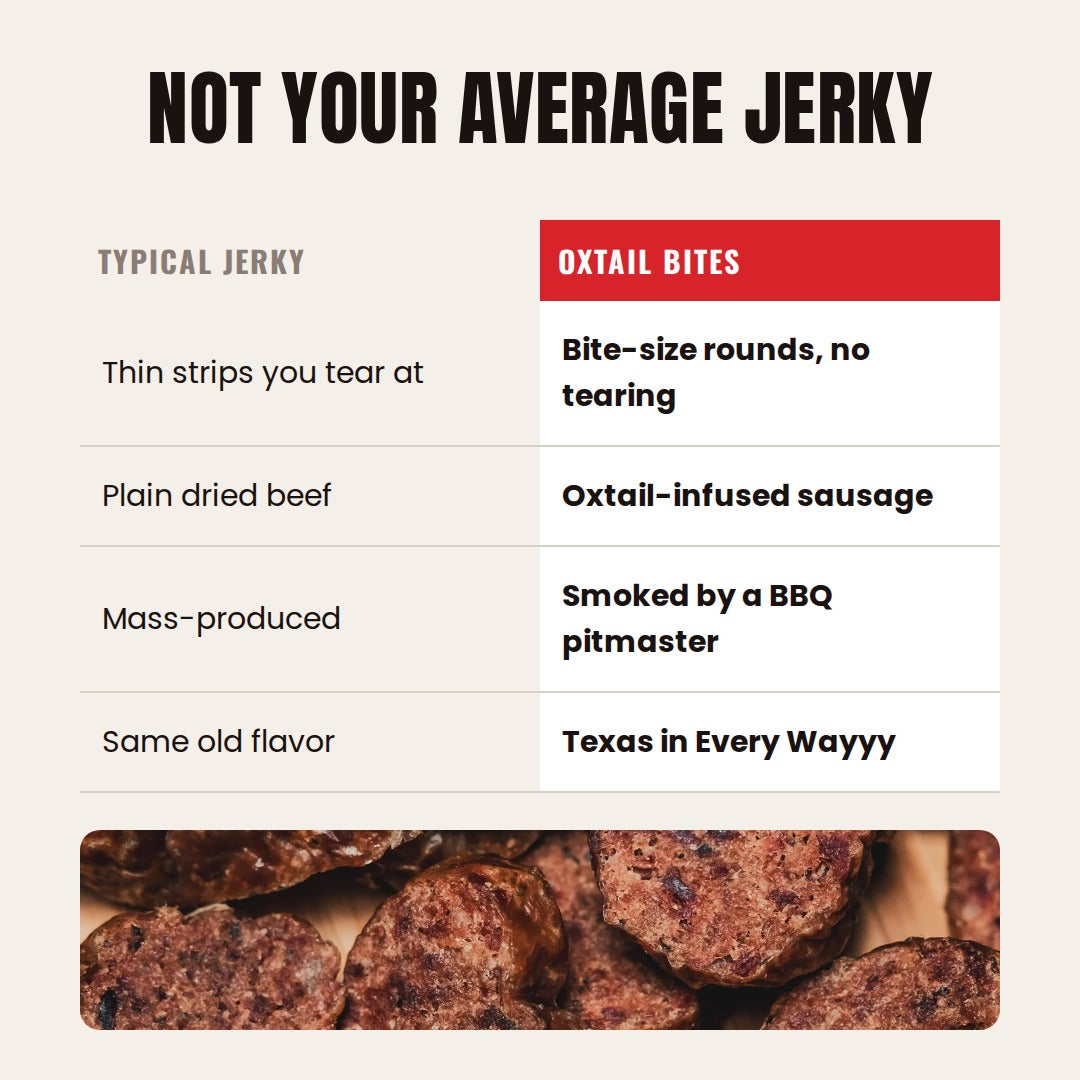 Comparison chart of Oxtail Bites vs typical jerky